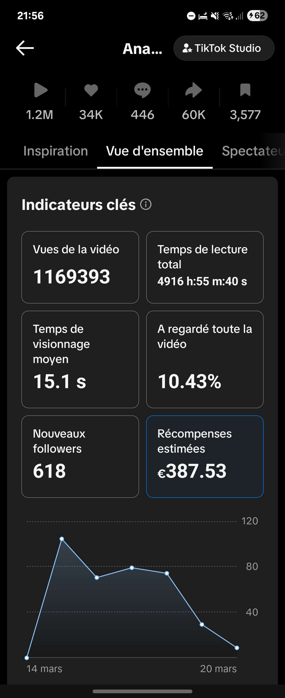 Preuve d’avis — lulu_dit